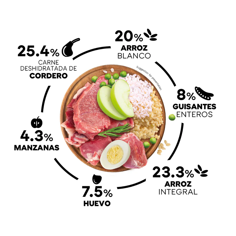 Imagen del producto 3